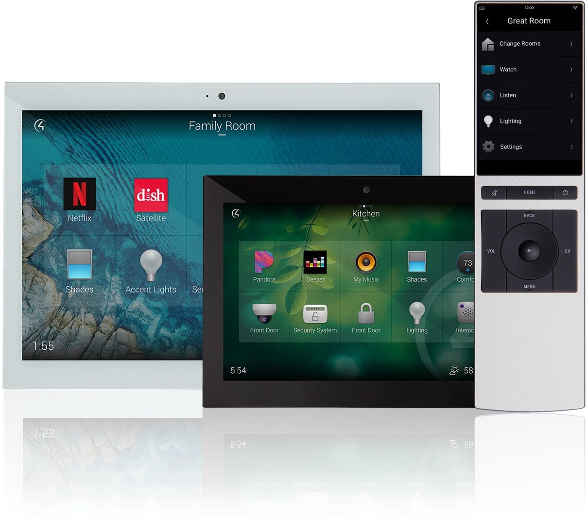 Home Automation